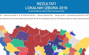 Infografika: Ovo su pobjednici  lokalnih izbora u BIH 2016. 
