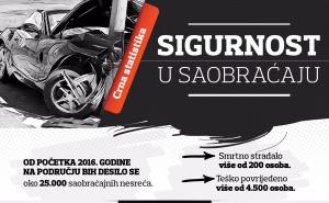 Infografika: Koliko su građani BiH sigurni u saobraćaju