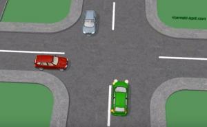 Ko ima prednost na ovoj raskrsnici?