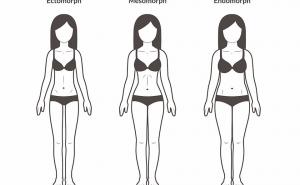 Evo kako ćete smršaviti prema vašem tipu tijela 