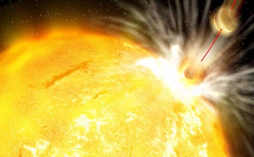 Pronađena zvijezda slična Suncu koja "guta" planete