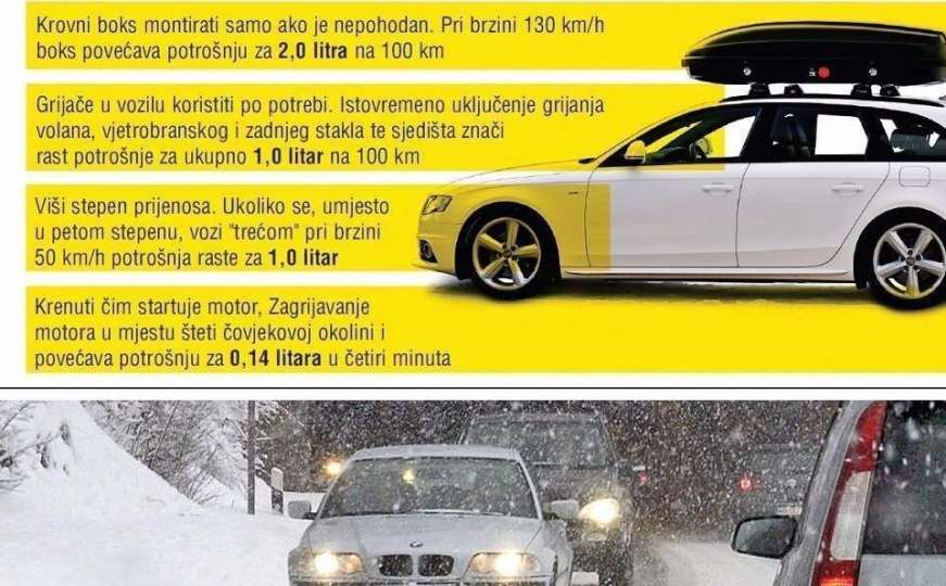 Zima i potrošnja goriva: Zašto su automobili žedniji