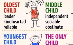Da li ste najstarije, srednje ili najmlađe dijete: Ko je vaš idealan partner