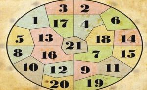 Nostradamusov krug otkriva budućnost: Zamislite pitanje i potražite odgovor!