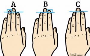 Vaš prstenjak govori kakvi ste u ljubavi