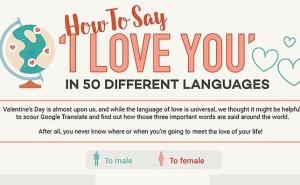 Naučite reći "volim te" na 50 svjetskih jezika