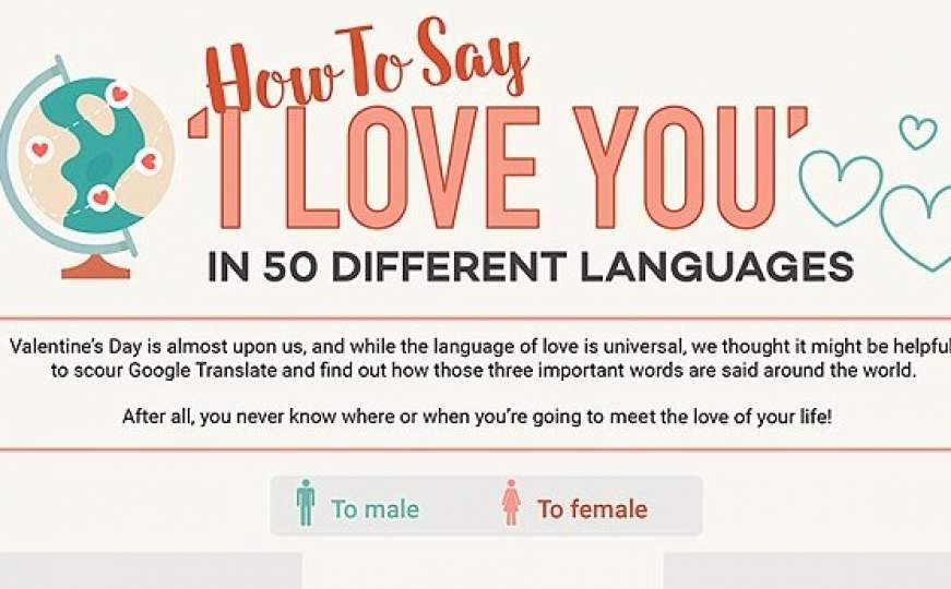 Naučite reći "volim te" na 50 svjetskih jezika