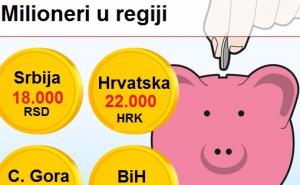 U ovo doba iduće godine... Koliko ima milionera u zemljama regije