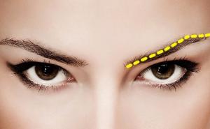 Saznajte šta oblik obrva govori o vašem karakteru?