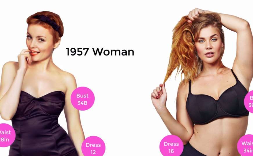Kako se mijenjalo žensko tijelo u posljednjih 60 godina