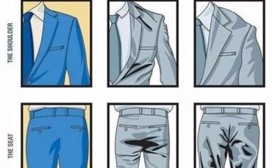 Kako odabrati pravo odijelo: Obratite pažnju na ove detalje
