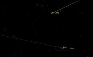 Veliki asteroid večeras prolijeće pored Zemlje