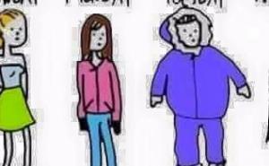 Kako izgleda proljetna sedmica u BiH