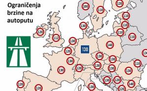 Gdje se u Europi vozi najbrže, a gdje najsporije i kolike su kazne