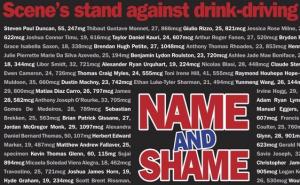 Novine na naslovnici objavile imena 100 pijanih vozača