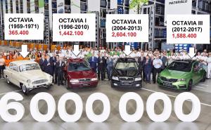 Škoda Octavia: Bestseller je dostigao tiraž od šest miliona vozila