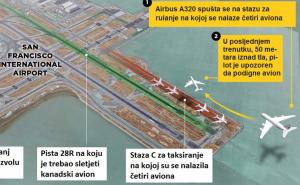 U posljednjem trenutku: Spriječena najveća avionska nesreća u historiji