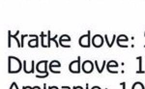 Učimo dove na hadžu - 50, 100 ili 10KM