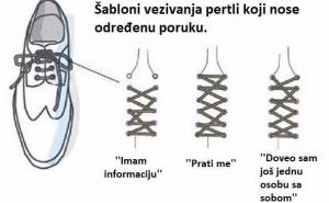 Kako su agenti CIA-e komunicirali tokom Hladnog rata