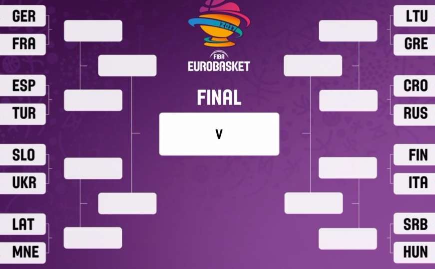Poznati svi parovi osmine finala Eurobasketa
