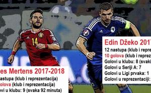 Šta kažu brojke uoči derbija: Duel Roma - Napoli je obračun Džeke i Mertensa