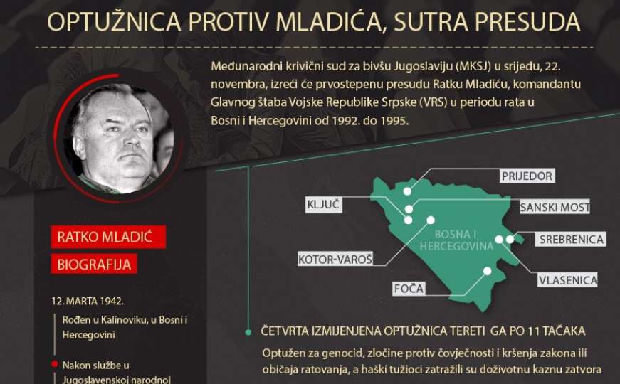 Optužbe protiv Mladića: Od teroriziranja Sarajeva do genocida u Srebrenici
