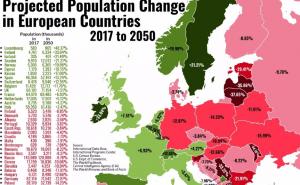 U BiH će 2050. živjeti oko 8 posto manje stanovnika