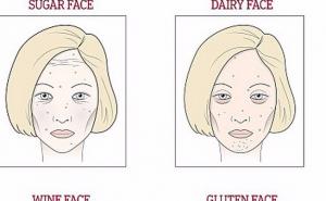 Lice otkriva šta vašem tijelu smeta: Šećer, gluten, mlijeko ili vino