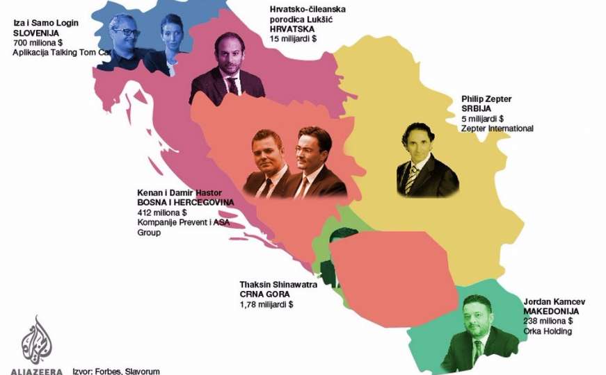 Interaktivna mapa regije: Pogledajte ko su najbogatijih ljudi na Balkanu