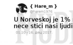 Negativna statistika