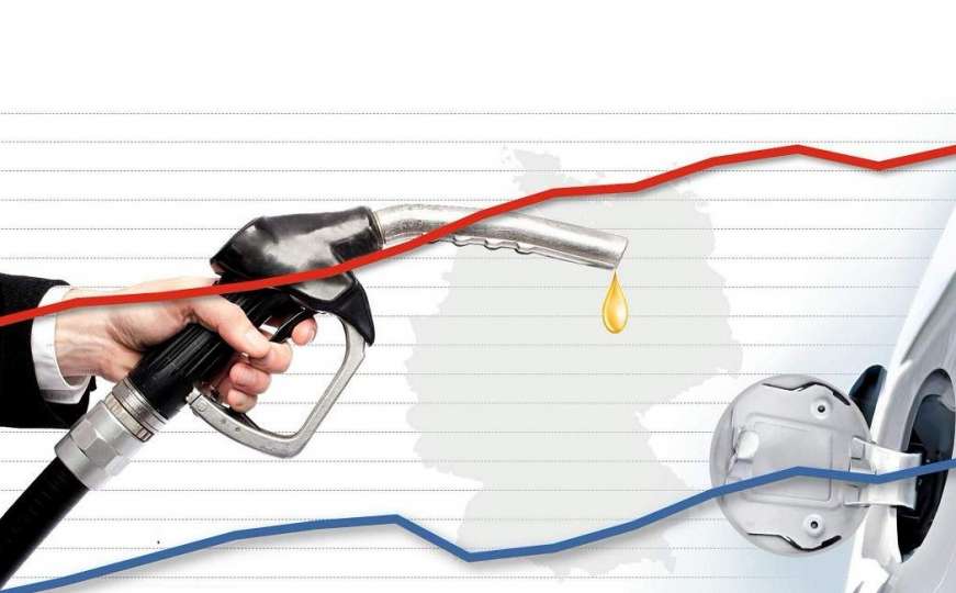 Cijene nafte nastavile rasti i u prvoj sedmici nove godine