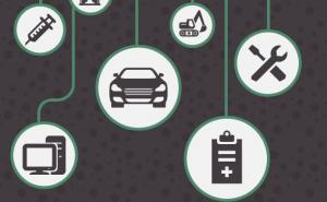 Javne nabavke: Kako je potrošeno 750 miliona KM