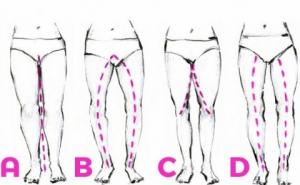 Oblik nogu otkriva kakva je žena u krevetu