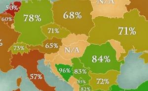 Bosanci i Hercegovci najčešće peru ruke od svih europskih naroda