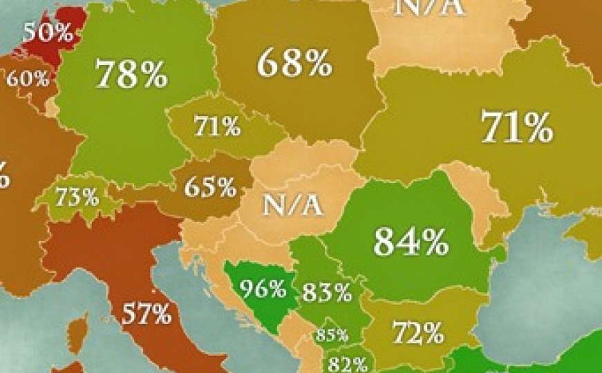 Bosanci i Hercegovci najčešće peru ruke od svih europskih naroda