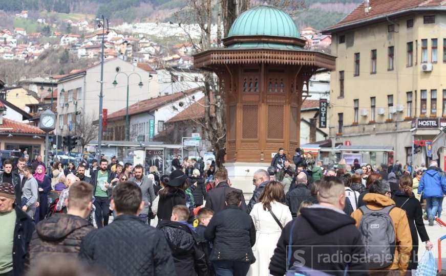 Neobično vrijeme: Sarajevo i Banja Luka topliji od Mostara i Splita