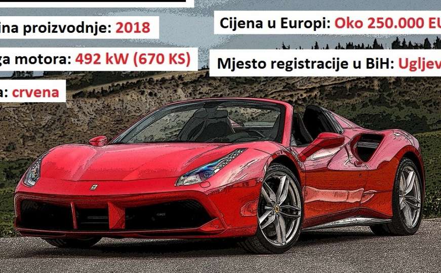 Tržište automobila u BiH: U Ugljeviku registriran nov Ferrari 488 Spider