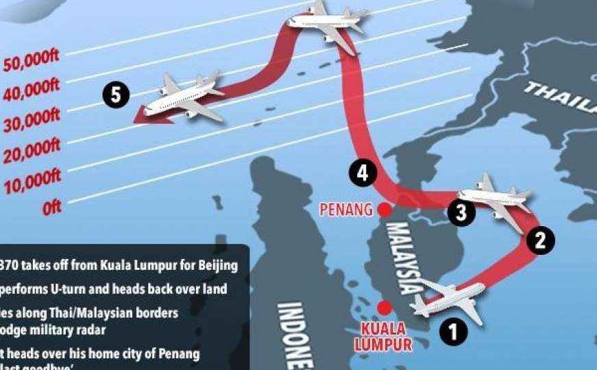 Da li je britanski ekspert riješio misteriju nestanka aviona Malaysia Airlinesa