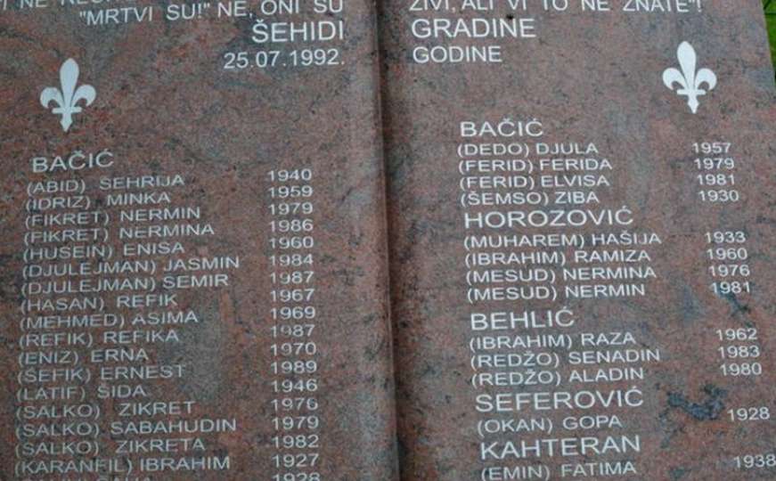 Fikret Bačić, čovjek kojem su četnici ubili 29 članova porodice