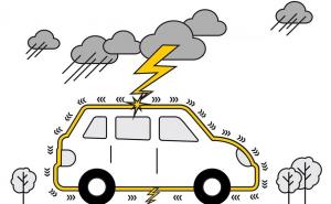 Dani grmljavine: Da li su automobili sigurni u slučaju udara munje