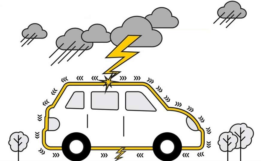 Dani grmljavine: Da li su automobili sigurni u slučaju udara munje