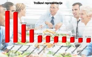 Troškovi reprezentacije: Na hranu i piće u HET-u potrošili 408.000 maraka