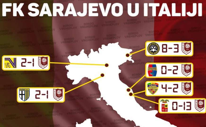 Sarajevo osmi put u Italiji: Pet poraza i dvije pobjede do sada