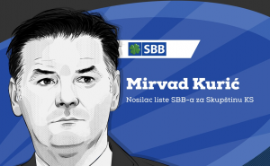 Infografika: Mirvad Kurić, kandidat za Skupštinu KS