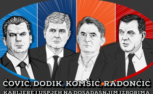 Čović, Dodik, Komšić i Radončić, kandidati za Predsjedništvo BiH