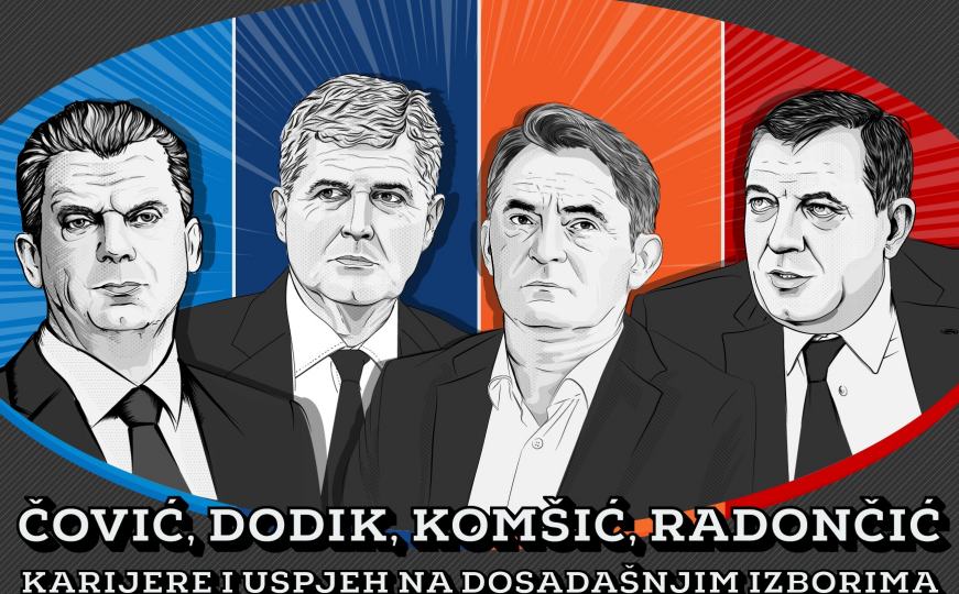 Čović, Dodik, Komšić i Radončić, kandidati za Predsjedništvo BiH