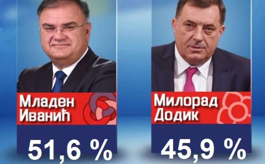 PDP: Ivanić vodi protiv Dodika na osnovu 21 posto obrađenih glasova