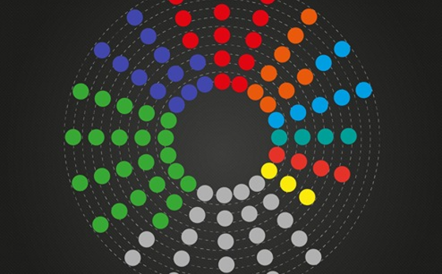 Izmjene u mogućem sastavu Zastupničkog doma Parlamenta Federacije 