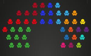 Izbori 2018: Sastav Zastupničkog doma Parlamentarne skupštine BiH 