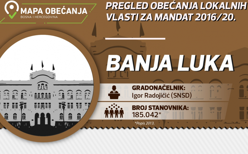Pregled obećanja lokalnih vlasti u Banja Luci